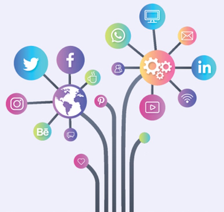 Network of connected technology and social platforms